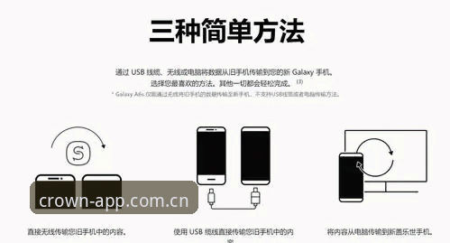 iOS中国站丨焕新上线的选择客户端安卓版 皇冠体育官网iOS中国站焕新版客户端安卓安装与使用完整指南
