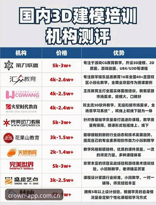 海外华人中国站丨焕新上线的选择赛事数据 海外华人赛事数据避坑指南:中国站焕新上线选择使用教程