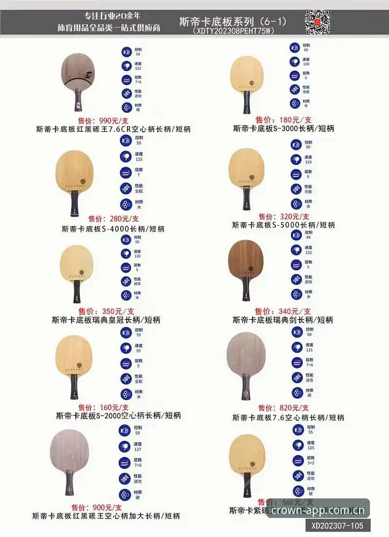 界面升级操作流畅 皇冠体育官网资深技术评测员实测:界面升级操作流畅背后的技术细节与多端适配经验分享
